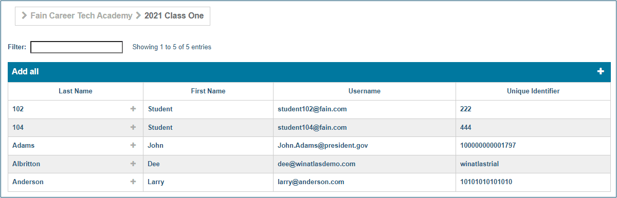Image of the list of learners for a class