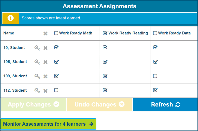Image of the Assessment Assignment Grid displaying four learners and checkmarks indicating that they have been assigned the Academic Skills Assessments. A green button underneath the grid says "Monitor Assessments for 4 Learners."