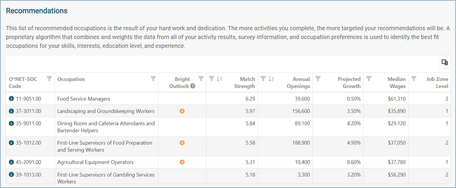 The Recommendations section in the Career Plan, displaying a list of recommended occupations