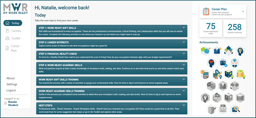 The My Work Ready Today screen, showing each step in the application.