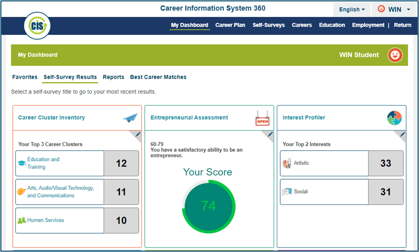 Image of mystrategic Compass Dashboard showing the self-survey results section
