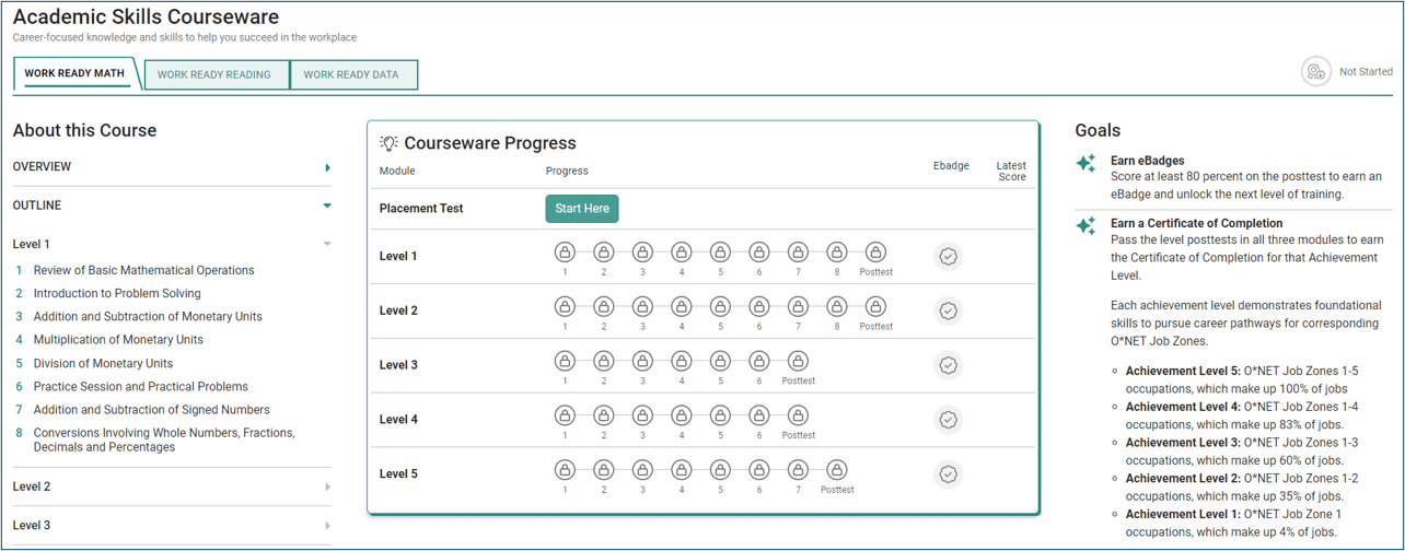 Academic skills Courseware landing page