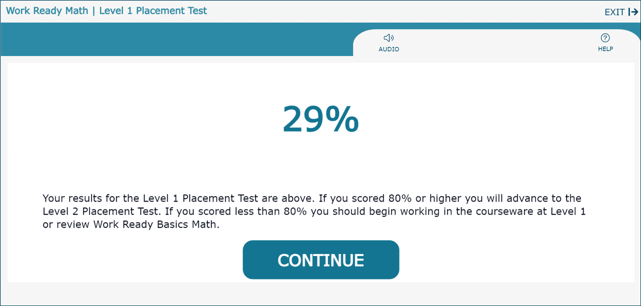 Results screen for Work Ready Math Level 1 Placement Test displaying a score of 29%