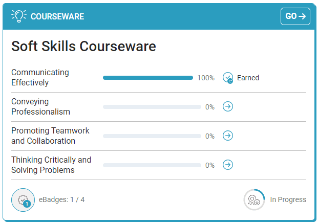 Soft Skills Courseware tile showing that the Communicating Effectively eBadge has been earned.