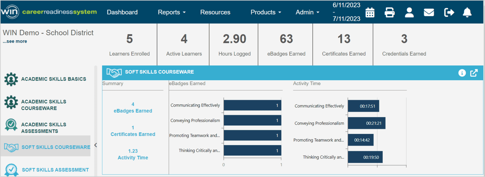 Image of the WIN CRSystem admin dashboard showing learner progress in Soft Skills Courseware