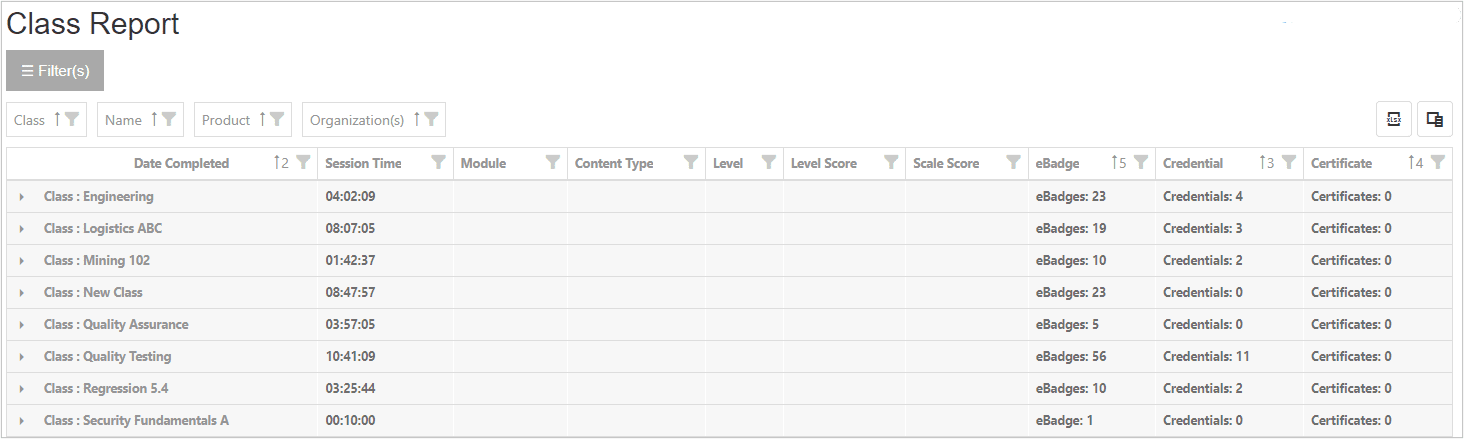 Image of a Class Report showing a list of classes with total session time, eBadges, Certificates, and Credentials earned for each class.