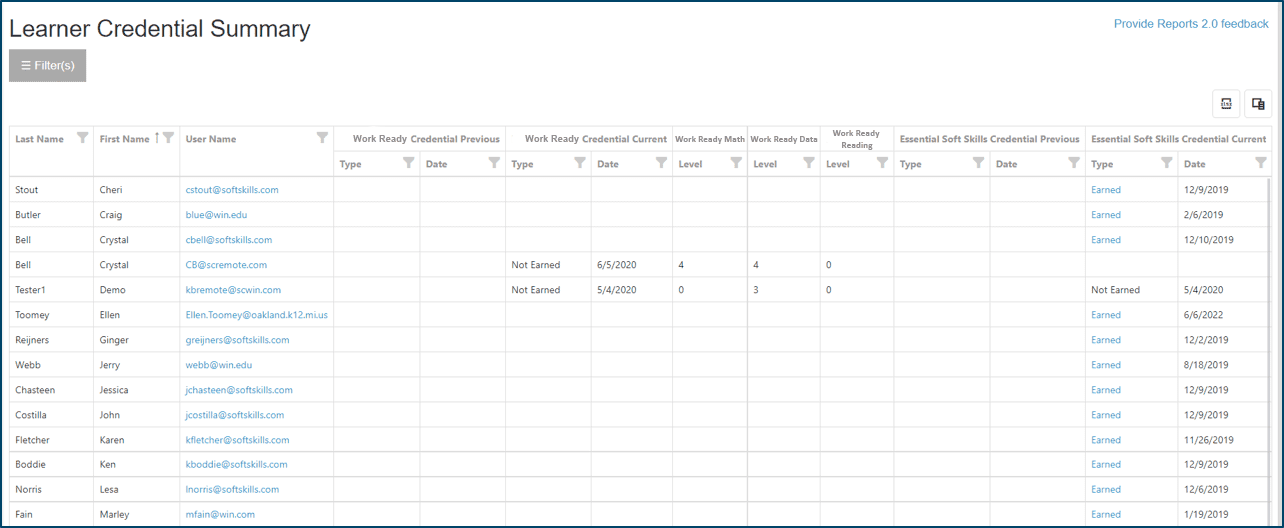 Image of the Learner Credential Summary Report inside the WIN Career Readiness System
