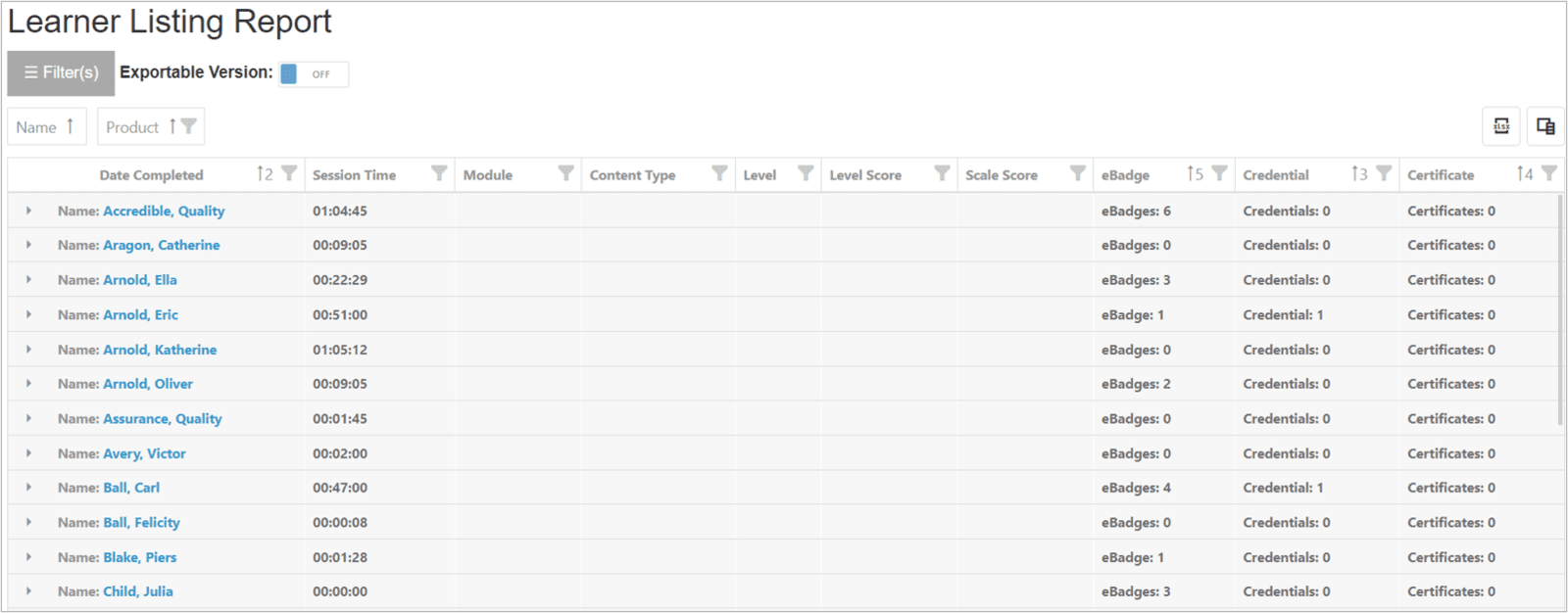 Image of a list of learners showing their session time, and the number of eBadges, Certificates, and Credentials they have earned.