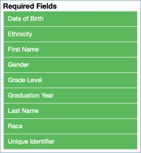 Image of the required field that need mapped